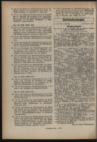 Verordnungsblatt der steiermärkischen Landesregierung 19331220 Seite: 2