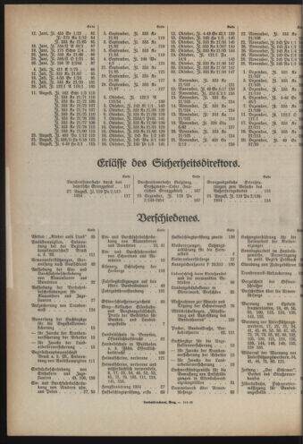 Verordnungsblatt der steiermärkischen Landesregierung 19331227 Seite: 6