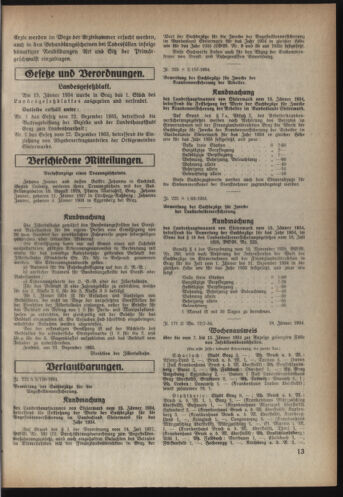 Verordnungsblatt der steiermärkischen Landesregierung 19340124 Seite: 3