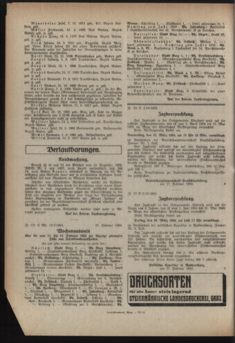 Verordnungsblatt der steiermärkischen Landesregierung 19340301 Seite: 4