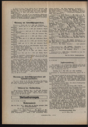 Verordnungsblatt der steiermärkischen Landesregierung 19340418 Seite: 2