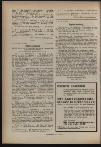 Verordnungsblatt der steiermärkischen Landesregierung 19340509 Seite: 4