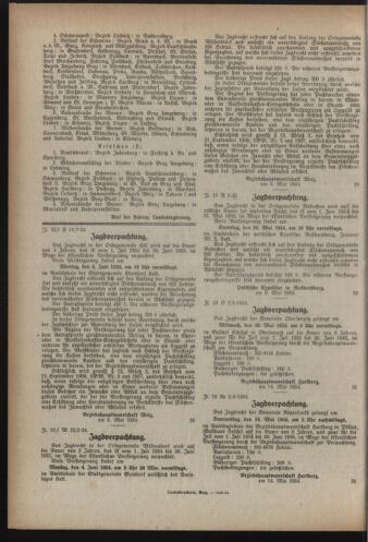 Verordnungsblatt der steiermärkischen Landesregierung 19340516 Seite: 4