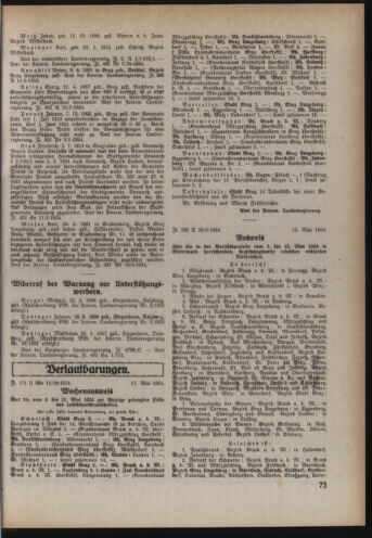 Verordnungsblatt der steiermärkischen Landesregierung 19340523 Seite: 3