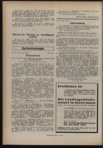 Verordnungsblatt der steiermärkischen Landesregierung 19340606 Seite: 4