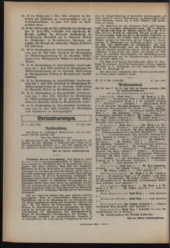 Verordnungsblatt der steiermärkischen Landesregierung 19340704 Seite: 2