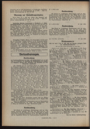 Verordnungsblatt der steiermärkischen Landesregierung 19340725 Seite: 4