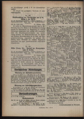 Verordnungsblatt der steiermärkischen Landesregierung 19341031 Seite: 2