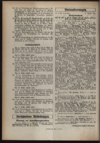 Verordnungsblatt der steiermärkischen Landesregierung 19341107 Seite: 2