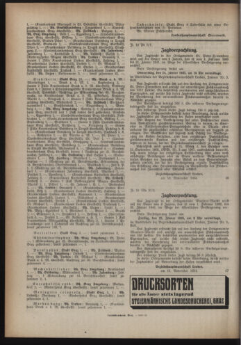 Verordnungsblatt der steiermärkischen Landesregierung 19341128 Seite: 4