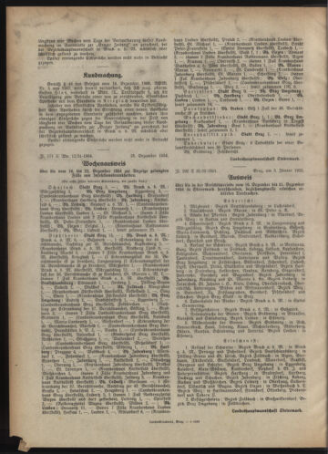 Verordnungsblatt der steiermärkischen Landesregierung 19350102 Seite: 4