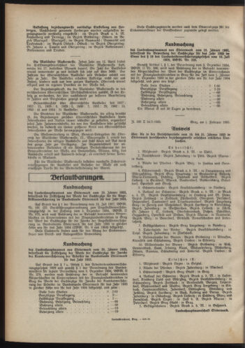 Verordnungsblatt der steiermärkischen Landesregierung 19350213 Seite: 4