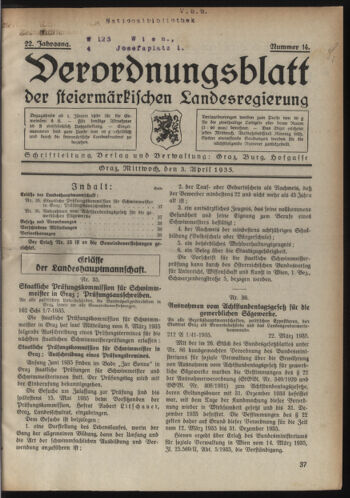 Verordnungsblatt der steiermärkischen Landesregierung 19350403 Seite: 1