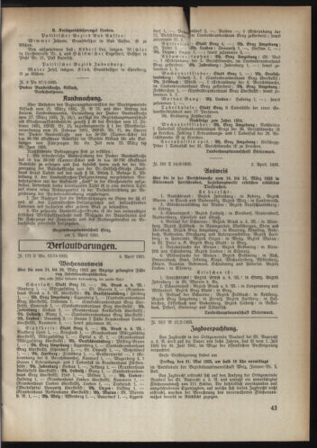 Verordnungsblatt der steiermärkischen Landesregierung 19350410 Seite: 3