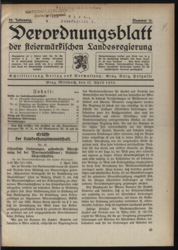 Verordnungsblatt der steiermärkischen Landesregierung 19350417 Seite: 1