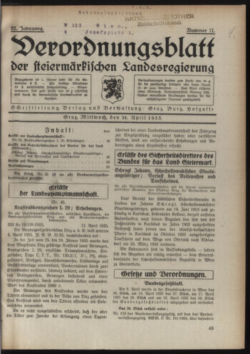 Verordnungsblatt der steiermärkischen Landesregierung 19350424 Seite: 1