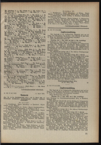 Verordnungsblatt der steiermärkischen Landesregierung 19350424 Seite: 3