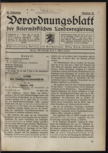 Verordnungsblatt der steiermärkischen Landesregierung 19350501 Seite: 1