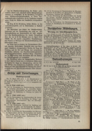 Verordnungsblatt der steiermärkischen Landesregierung 19350501 Seite: 3