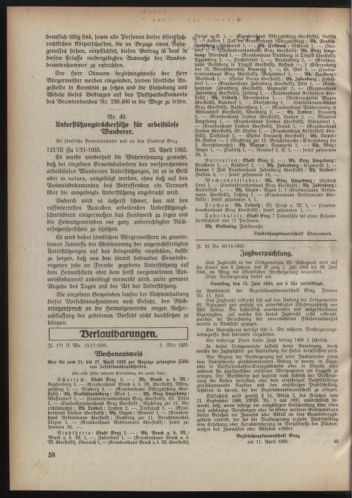 Verordnungsblatt der steiermärkischen Landesregierung 19350508 Seite: 2