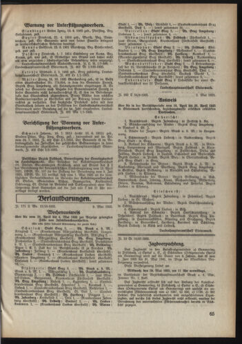 Verordnungsblatt der steiermärkischen Landesregierung 19350515 Seite: 5