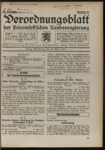 Verordnungsblatt der steiermärkischen Landesregierung 19350522 Seite: 1