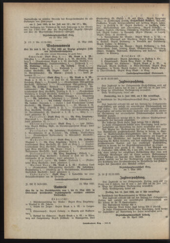 Verordnungsblatt der steiermärkischen Landesregierung 19350522 Seite: 2