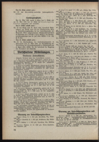 Verordnungsblatt der steiermärkischen Landesregierung 19350529 Seite: 2