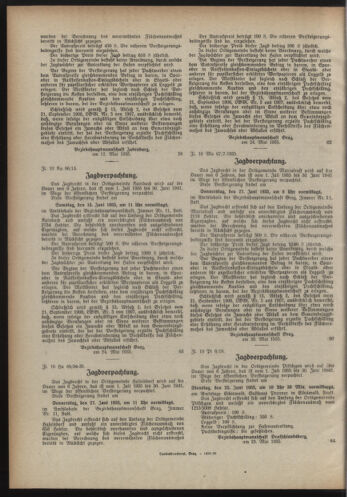 Verordnungsblatt der steiermärkischen Landesregierung 19350529 Seite: 4