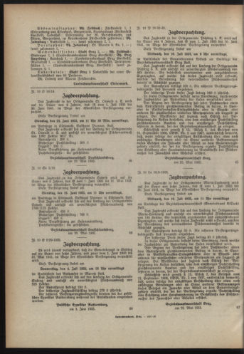 Verordnungsblatt der steiermärkischen Landesregierung 19350605 Seite: 4