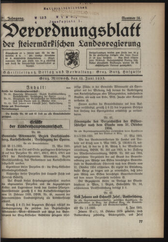 Verordnungsblatt der steiermärkischen Landesregierung 19350612 Seite: 1