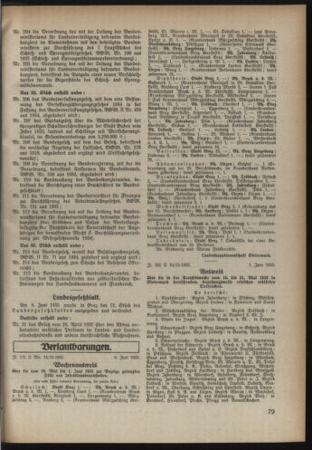 Verordnungsblatt der steiermärkischen Landesregierung 19350612 Seite: 3