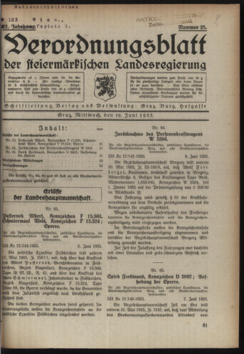 Verordnungsblatt der steiermärkischen Landesregierung 19350619 Seite: 1