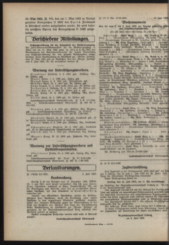 Verordnungsblatt der steiermärkischen Landesregierung 19350619 Seite: 2