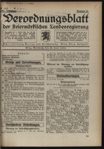 Verordnungsblatt der steiermärkischen Landesregierung 19350626 Seite: 1