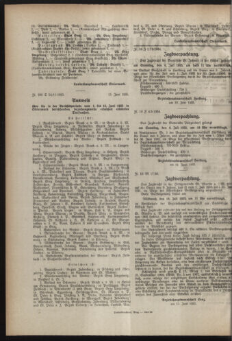 Verordnungsblatt der steiermärkischen Landesregierung 19350626 Seite: 2