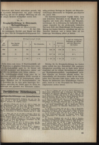 Verordnungsblatt der steiermärkischen Landesregierung 19350731 Seite: 3