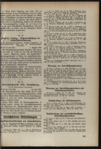 Verordnungsblatt der steiermärkischen Landesregierung 19350807 Seite: 3