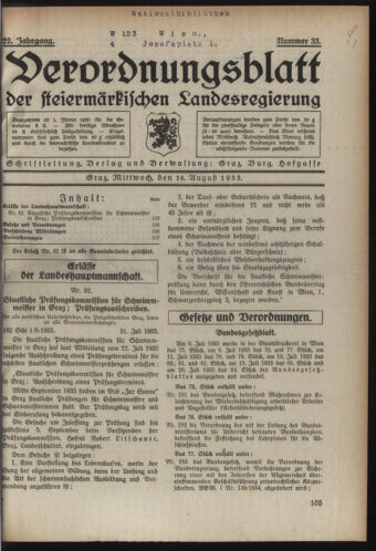 Verordnungsblatt der steiermärkischen Landesregierung 19350814 Seite: 1