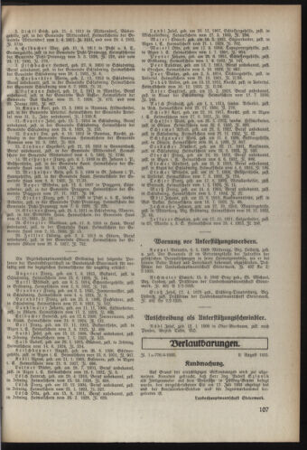 Verordnungsblatt der steiermärkischen Landesregierung 19350814 Seite: 3