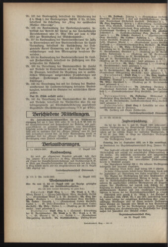 Verordnungsblatt der steiermärkischen Landesregierung 19350828 Seite: 2