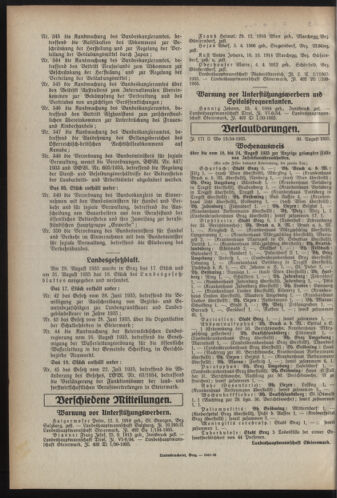 Verordnungsblatt der steiermärkischen Landesregierung 19350904 Seite: 2