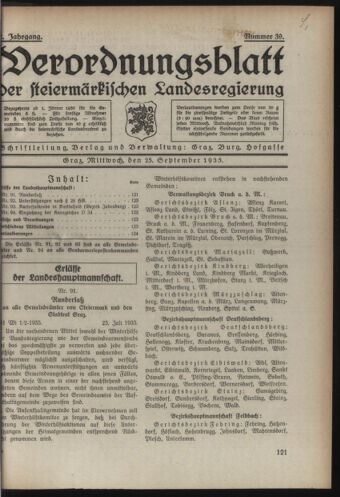 Verordnungsblatt der steiermärkischen Landesregierung 19350925 Seite: 1