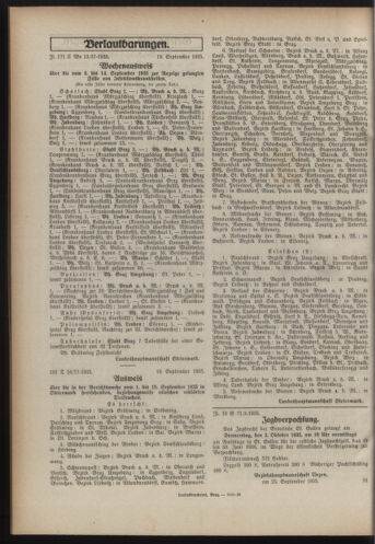 Verordnungsblatt der steiermärkischen Landesregierung 19350925 Seite: 4