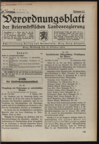 Verordnungsblatt der steiermärkischen Landesregierung 19351016 Seite: 1