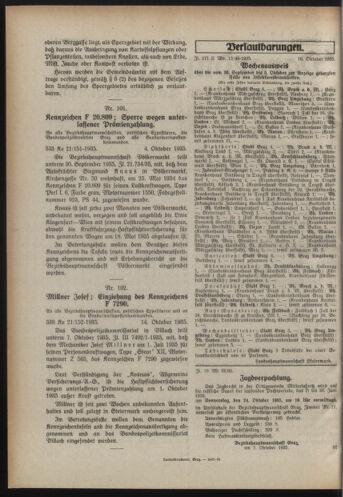 Verordnungsblatt der steiermärkischen Landesregierung 19351016 Seite: 2