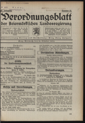 Verordnungsblatt der steiermärkischen Landesregierung 19351023 Seite: 1