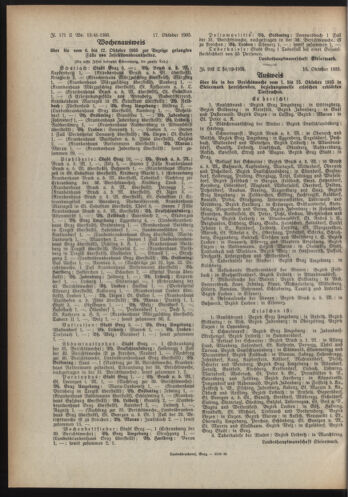 Verordnungsblatt der steiermärkischen Landesregierung 19351023 Seite: 2