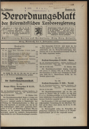 Verordnungsblatt der steiermärkischen Landesregierung 19351106 Seite: 1