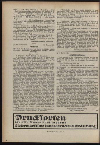 Verordnungsblatt der steiermärkischen Landesregierung 19351106 Seite: 4